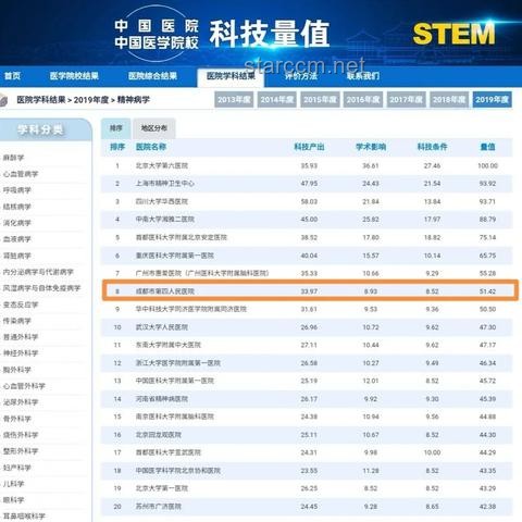 成都女子被杀案：母亲质疑凶手精神病史